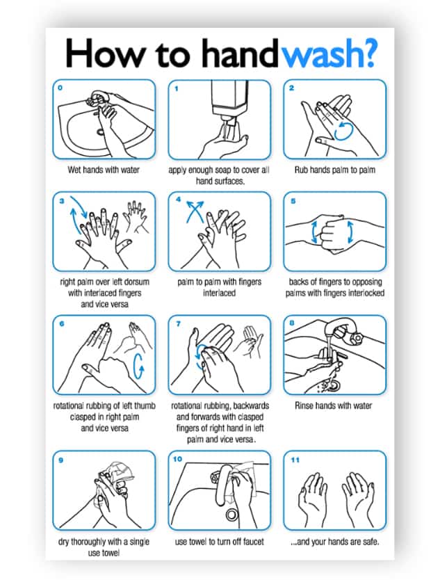 How to handwash?