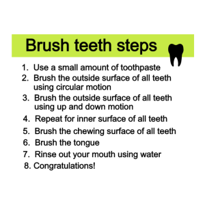 Brush teeth steps sign